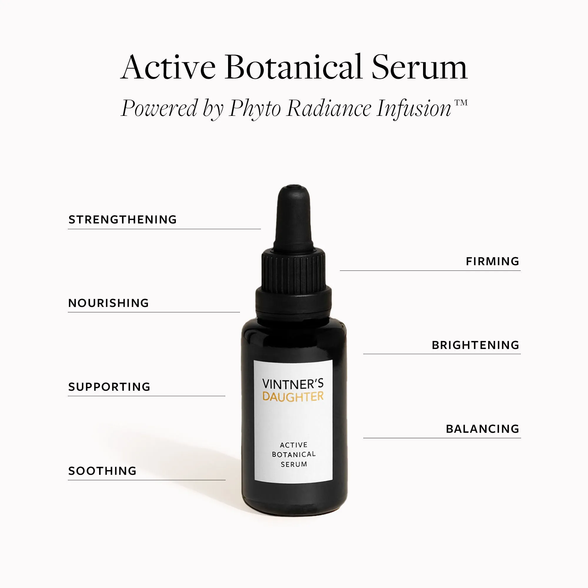 Active Botanical Serum