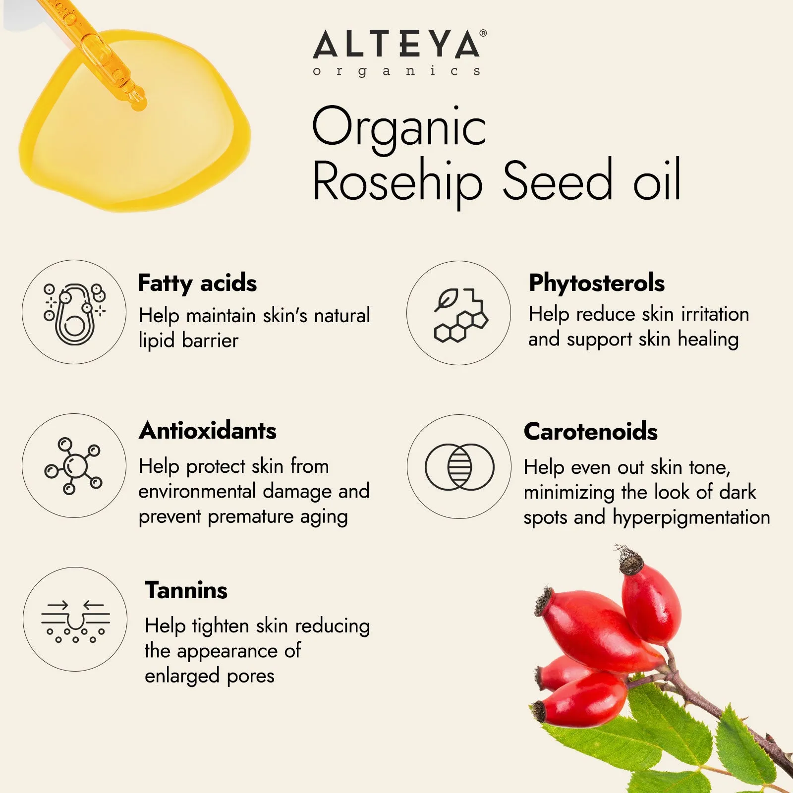 Alteya Organic Rosehip Seed Oil 20ml