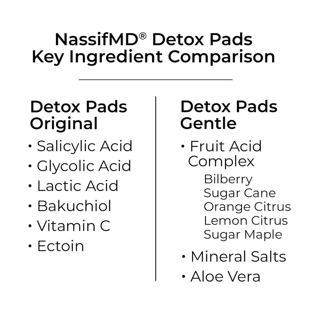 Detox Facial Pads - Gentle 60ct