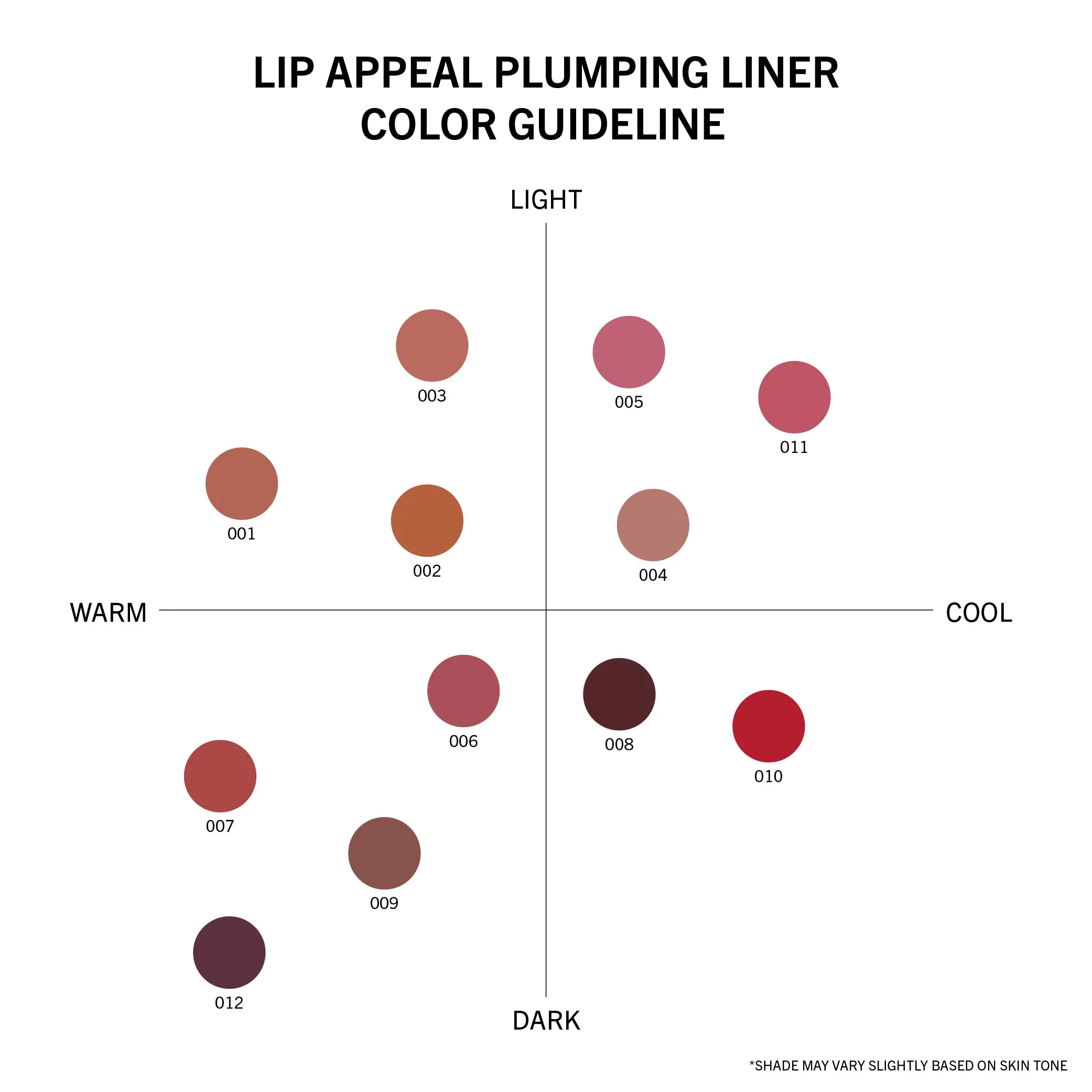 Lip Appeal Plumping Liner Bundle