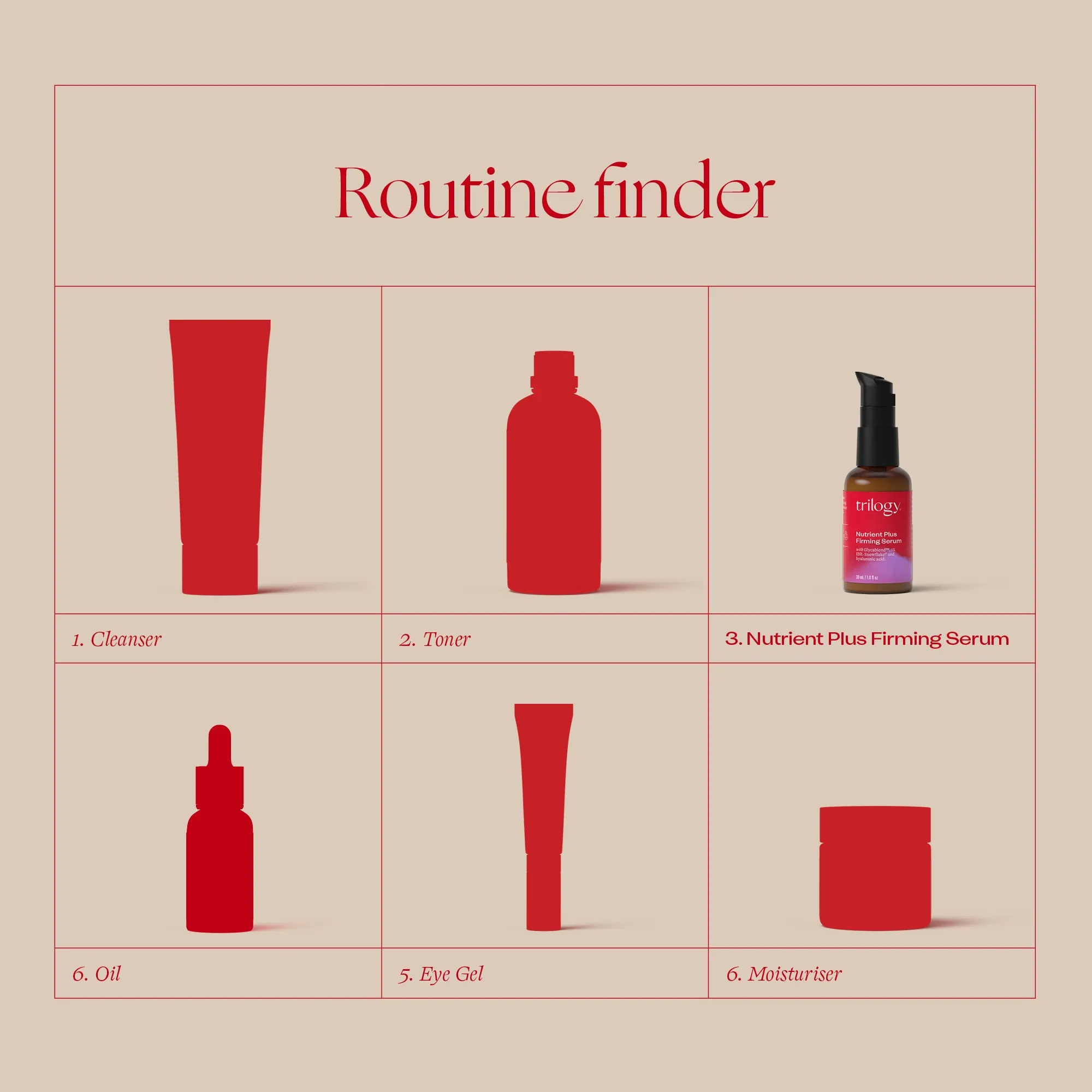 Nutrient Plus Firming Serum, 30mL