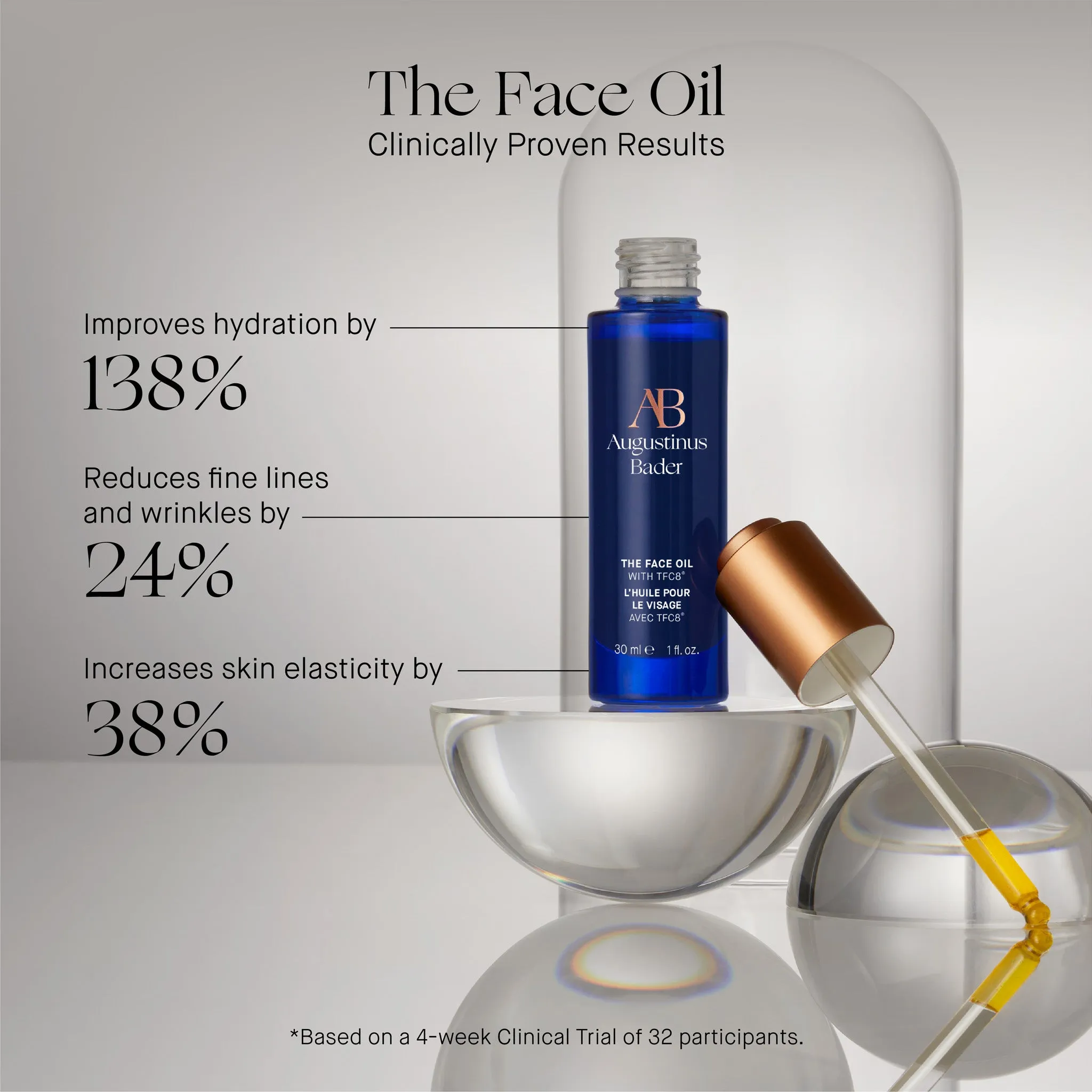 THE FACE OIL